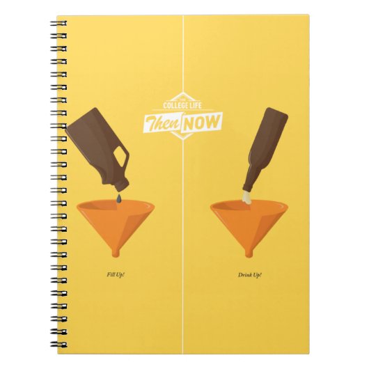 Carnet Puis et maintenant : Puanteur de bière (Devant)