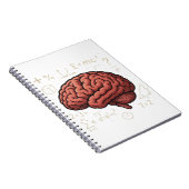 Carnet Puissance cérébrale (Côté Droit)