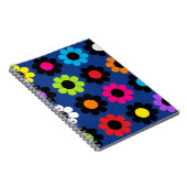 Carnet Puissance de flux (Côté Droit)