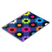 Carnet Puissance de flux (Côté gauche)