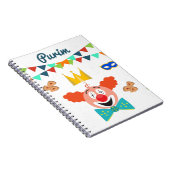 Carnet purin (Côté Droit)