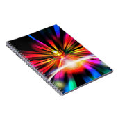 Carnet Qualia (Côté Droit)