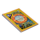 Carnet Qualité d'âme de la structure (Côté Droit)