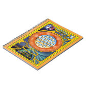 Carnet Qualité d'âme de la structure (Côté gauche)