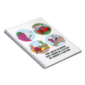 Carnet Quatre causes principales de l'insuffisance rénale (Côté Droit)