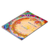 Carnet Quelle année d'inspirété personnalisée colorée (Côté gauche)