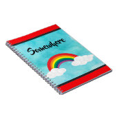 Carnet Quelque part (Côté Droit)