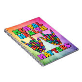 Carnet Questions de santé mentale (Côté Droit)