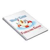 Carnet Quoi qu'il Flotte votre poulet 2 (Côté Droit)