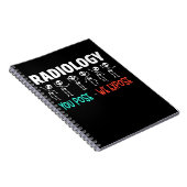 Carnet Radiologie Humour Xray Skeletons Radiologiste (Côté Droit)