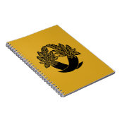 Carnet Radis intersectant (Côté Droit)