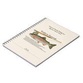 Carnet Rainbow Mountain Stream Fishing Log Photo Notebook (Côté gauche)