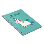 Carnet Rainbow Unicorn (Côté Droit)