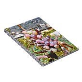 Carnet raisins (Côté Droit)