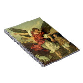 Carnet Raphael et Tobias, 1507-8 (huile sur le panneau) (Côté Droit)