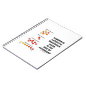 Carnet Rappelez-Vous L'Augmentation De La Résistance Anti (Côté gauche)