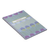 Carnet Rappels quotidiens (Côté Droit)