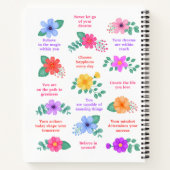 Carnet Rappels quotidiens Citations motivationnelles posi (Dos)