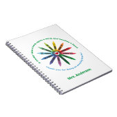 Carnet Ray of Crayons / Appréciation de l'enseignant (Côté Droit)