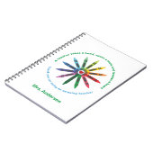 Carnet Ray of Crayons / Appréciation de l'enseignant (Côté gauche)
