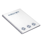 Carnet Rayonnement Céleste (Côté Droit)