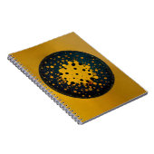 Carnet Rebirth – Abstract Circle Of Emergence (Côté Droit)