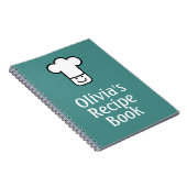 Carnet Recette (Côté Droit)