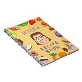 Carnet Recette (Côté Droit)