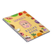 Carnet Recette (Côté Droit)