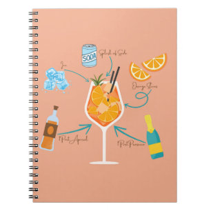 Carnet Recette Aperol