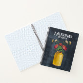 Carnet Recette Aquarelle Retro Chalkboard Fleurs sauvages (Intérieur)