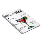 Carnet Recette cosmopolite de cocktail (Côté Droit)