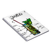 Carnet Recette de cocktail de Mojito (Côté Droit)