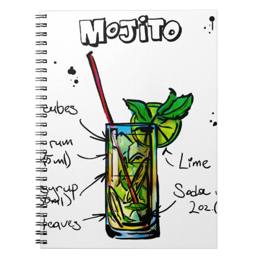 Carnet Recette de cocktail de Mojito (Devant)