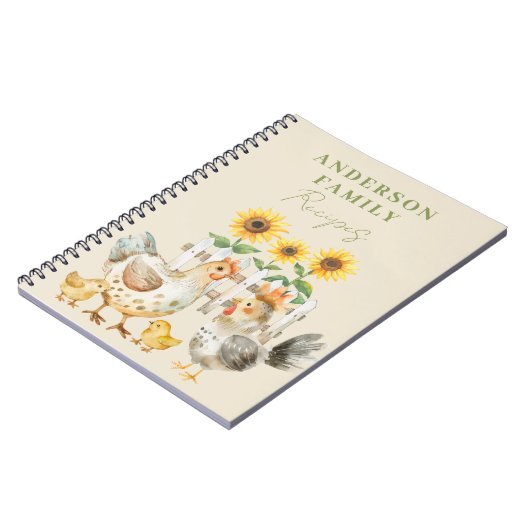 Carnet Recette de la ferme de levures d'aquarelle (Côté gauche)