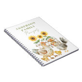 Carnet Recette de la ferme de levures d'aquarelle (Côté Droit)