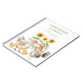 Carnet Recette de la ferme de levures d'aquarelle (Côté gauche)