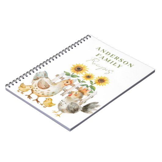 Carnet Recette de la ferme de levures d'aquarelle (Côté gauche)