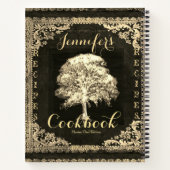 Carnet Recette de look Cuir vintage (Dos)