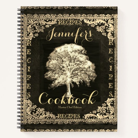 Carnet Recette de look Cuir vintage (Devant)