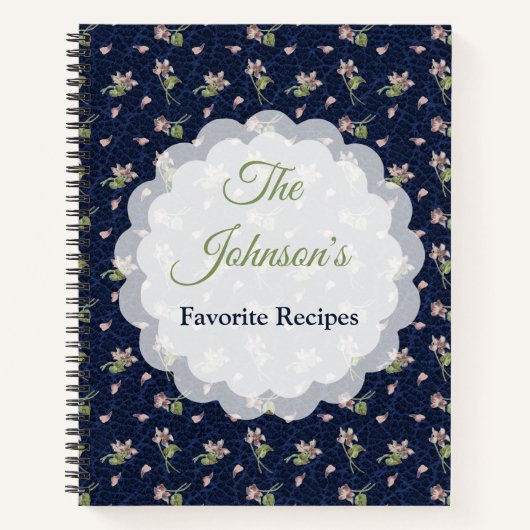 Carnet Recette famille (Devant)