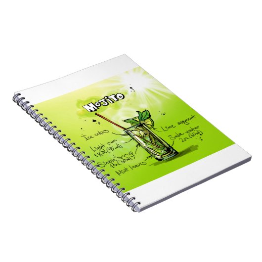 Carnet Recette Mojito (Côté Droit)