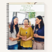 Carnet Recette simple de conservation de la photo de fami (Devant)
