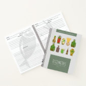 Carnet Recettes de canning Family Heirloom Keepsaké Journ (Intérieur)