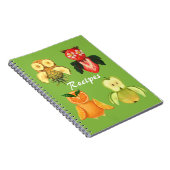 Carnet Recettes de fruits - choux mignons (Côté Droit)