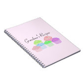 Carnet Recettes de grand-mère - Cupcakes glacés (Côté Droit)