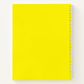 Carnet Recettes de Karen (nom) Avocado jaune rouge (Dos)