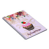 Carnet Recettes de maman (Côté Droit)