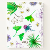 Carnet Recettes de plantes médicinales Herbes de chardon  (Dos)