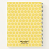 Carnet Recettes de style rétro amusant Personnalisé (Dos)